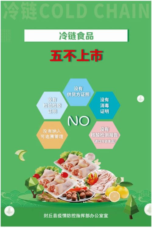 封丘疫情防控指挥部发布冷链食品管控重要提醒